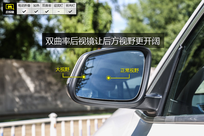  X1 XDrive20Li 