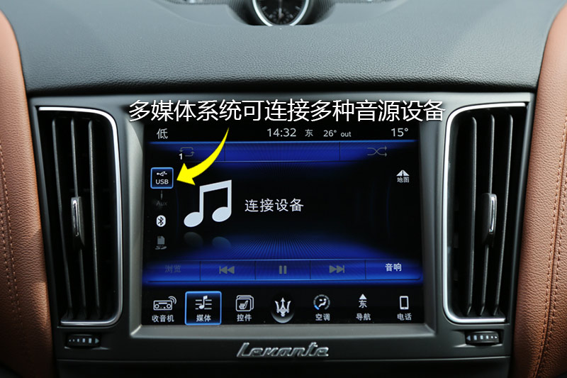 ɯ Levante S