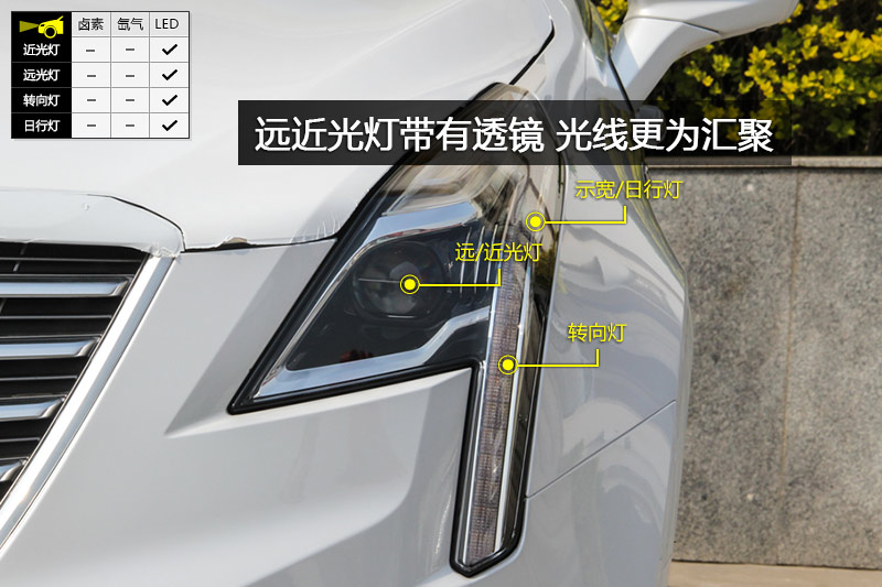  XT5 28T 