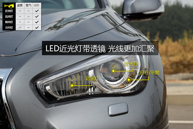 ӢQ50L 2.0T