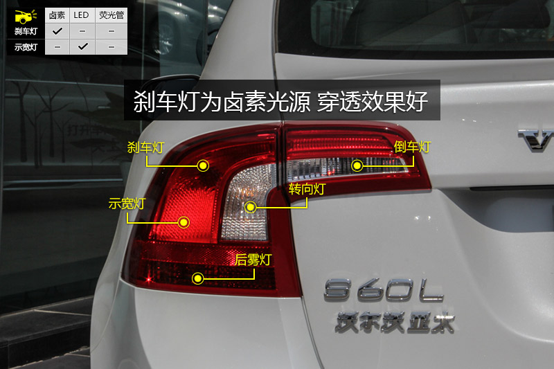 ֶS60L 2.0T T5 Ԧ