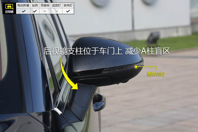 ̩SR9 2.0T DCT֮߰