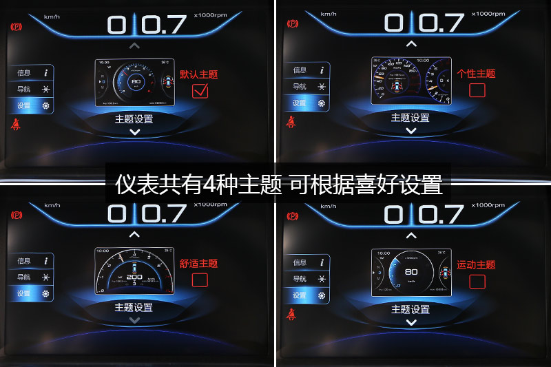 ̩SR9 2.0T DCT֮߰