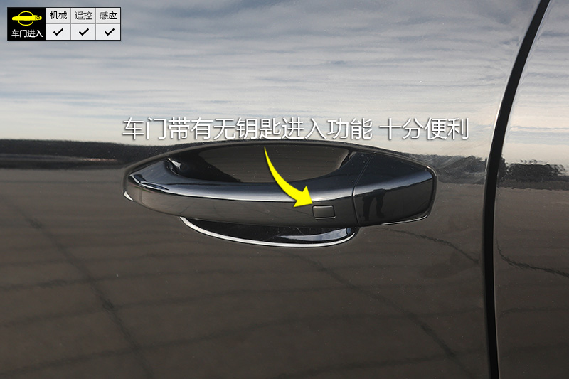 ̩SR9 2.0T DCT֮߰