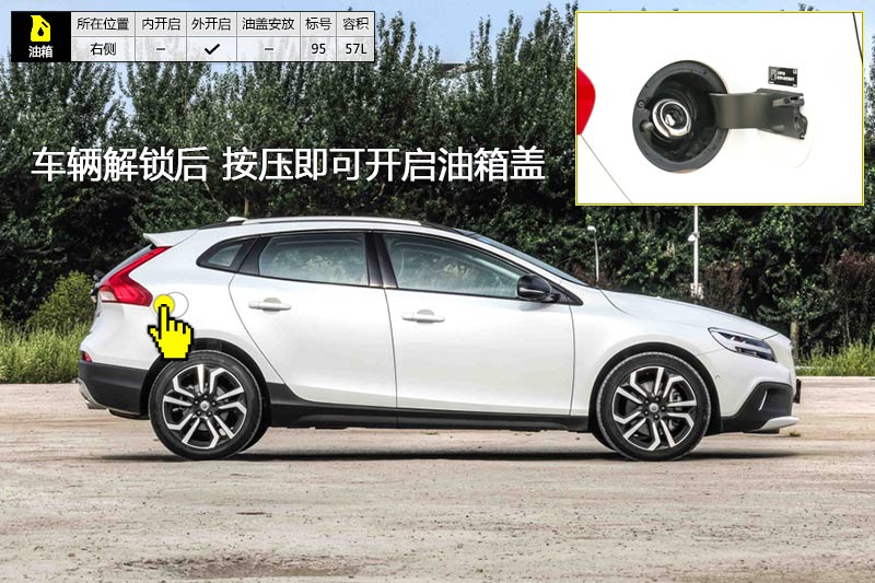 V40 Cross Country T5 AWD Ű