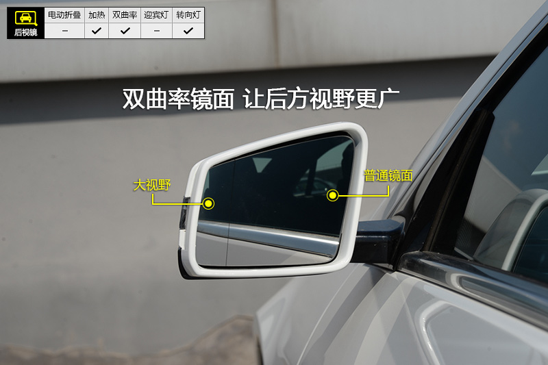 E˫ E 200 Coupe 鶯