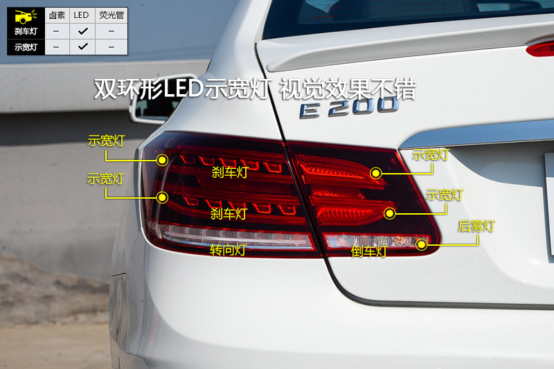 E˫ E 200 Coupe 鶯