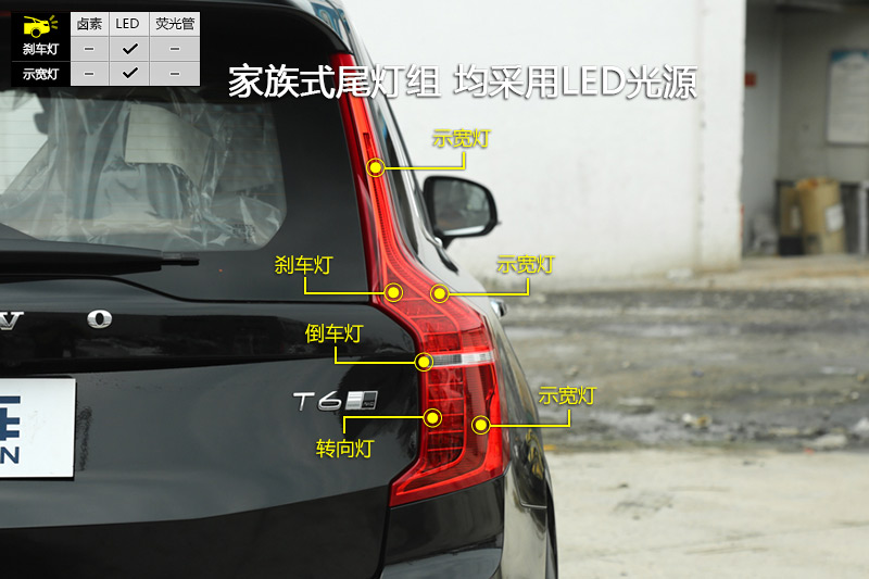 ֶXC90 T6 7