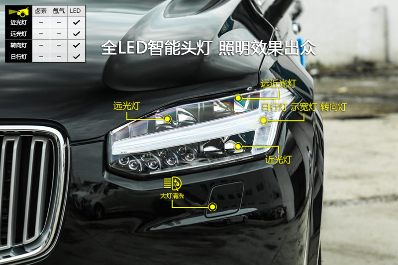 ֶXC90 T6 7