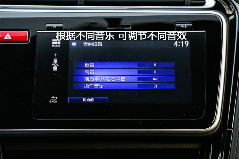 ﾺ 1.5L CVT