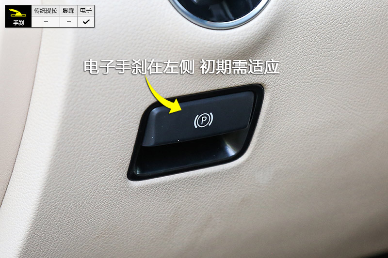 【图】2017款奔驰amg gle 43 4matic手刹_奔驰gle级amg全车详解_爱卡