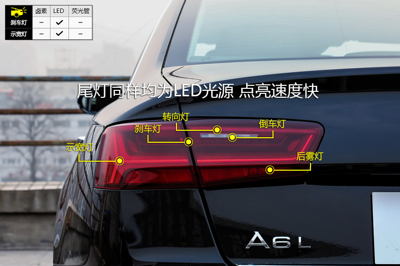 µA6L 50TFSI quattro 
