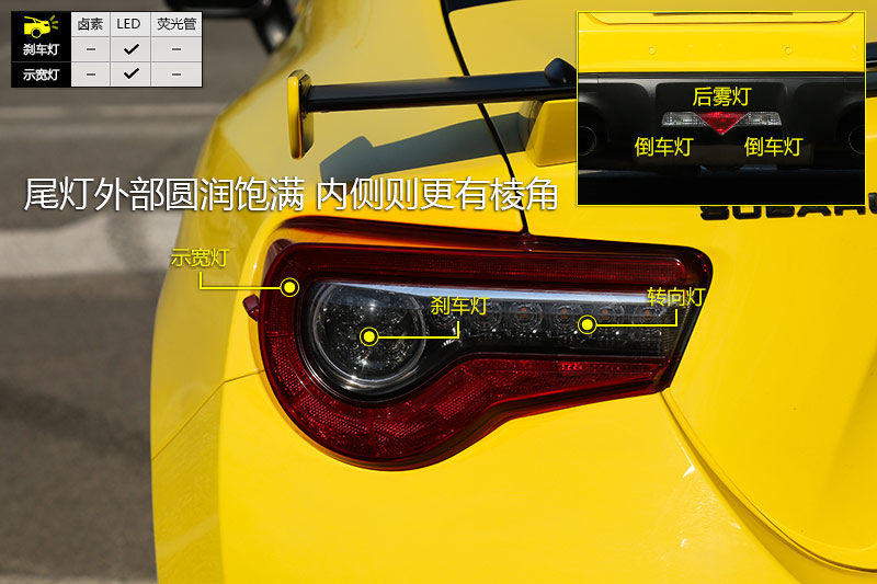 BRZ Զ type-RSɫװ