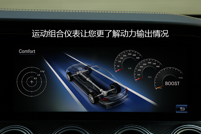 EAMG E 63 S