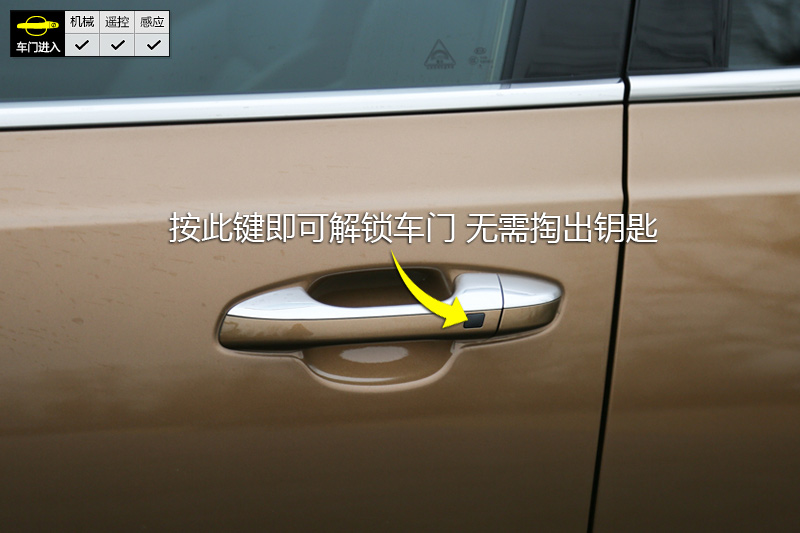 KX7 2.0T ԶDLX