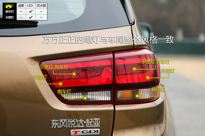 KX7 2.0T ԶDLX