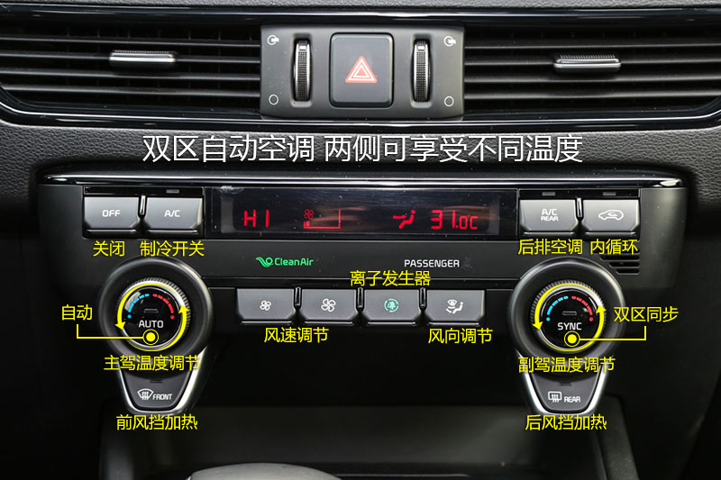 KX7 2.0T ԶDLX