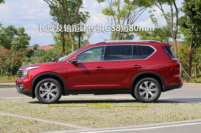 GS7 320T 