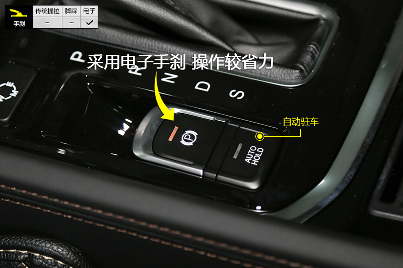 GS7 320T 