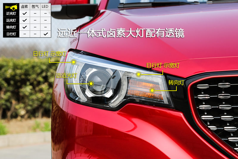 ZS 16T Զ콢