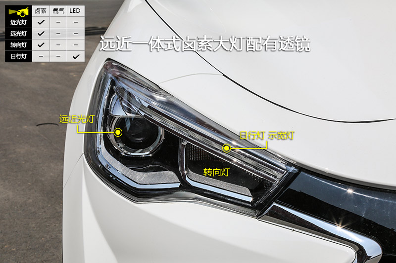 S7 2.0T DCT