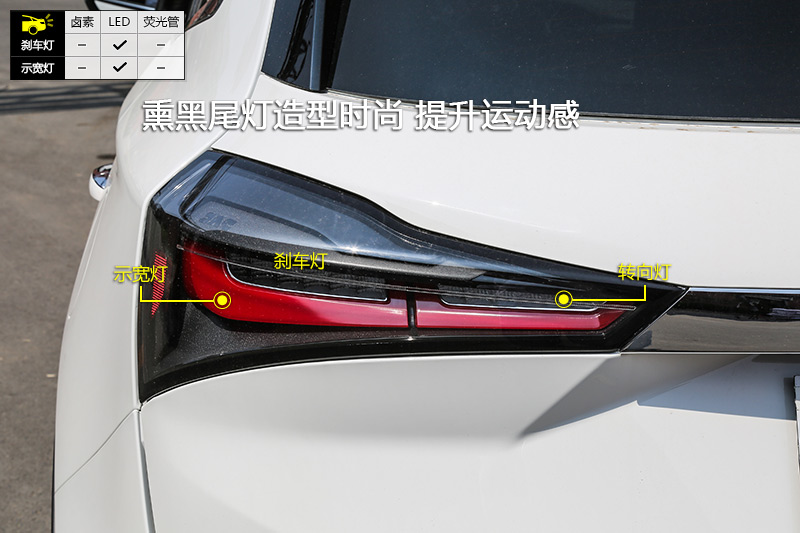 S7 2.0T DCT