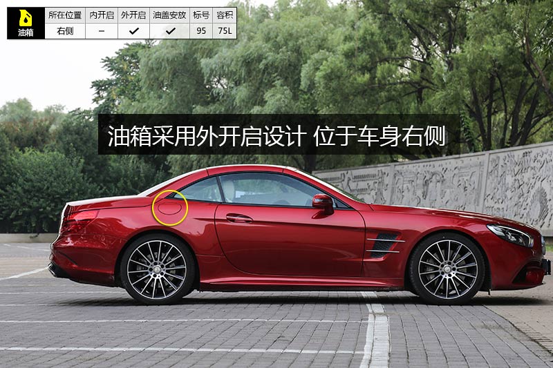 SL400