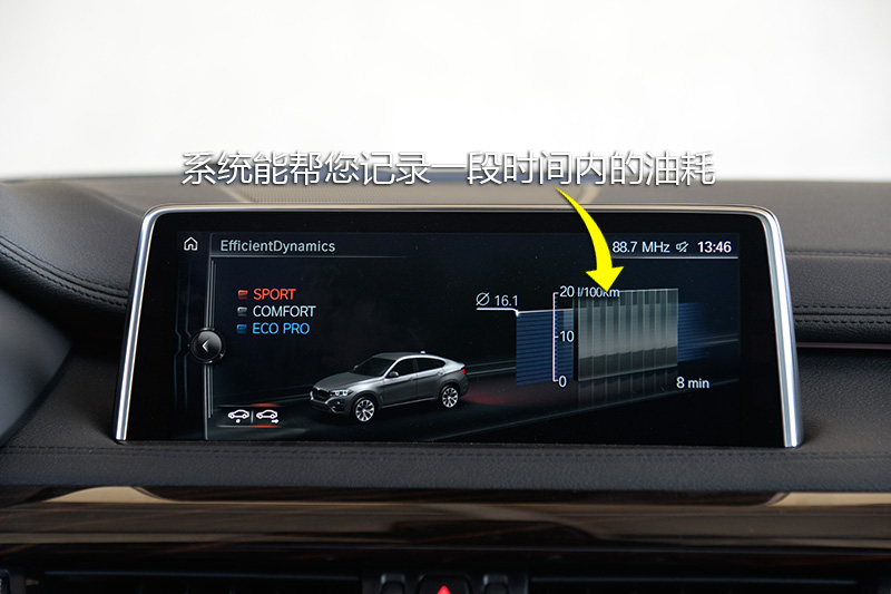 X6 xDrive35i M˶