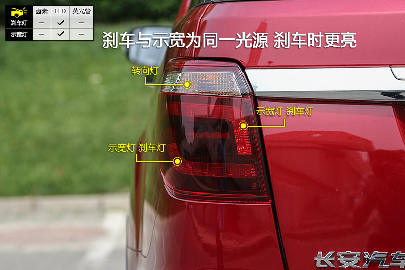 CX70 1.5T Զ