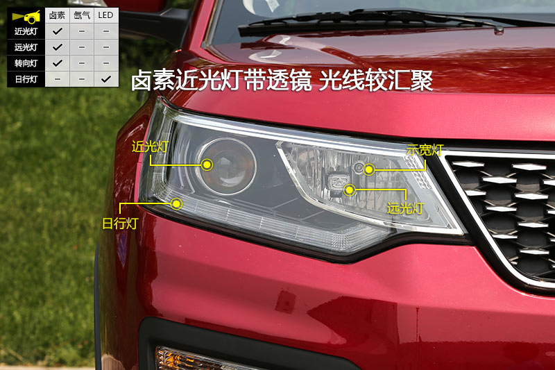 CX70 1.5T Զ