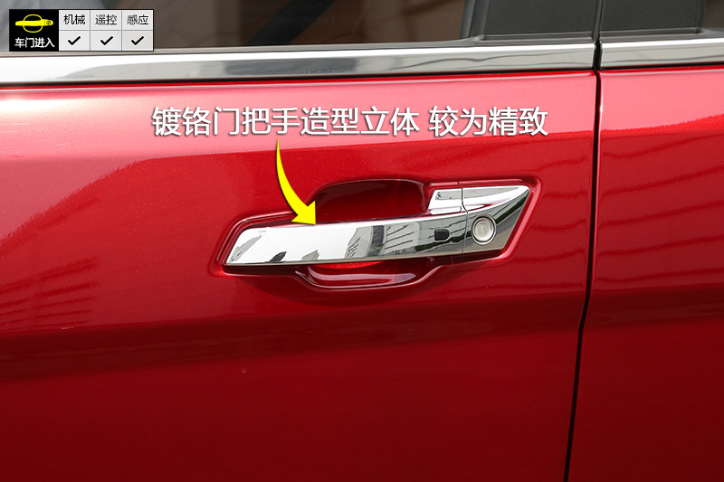 CX70 1.5T Զ