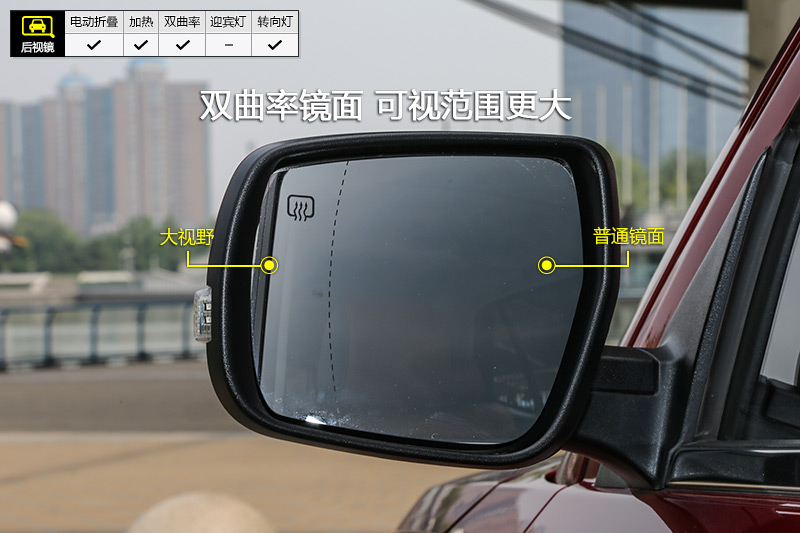 CX70 1.5T Զ