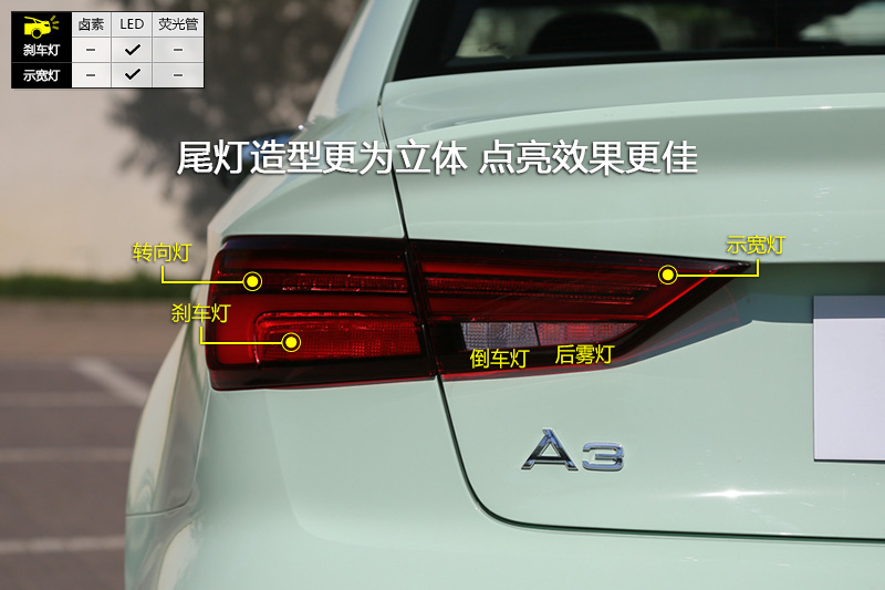 奥迪a3三厢 40 tfsi 运动型