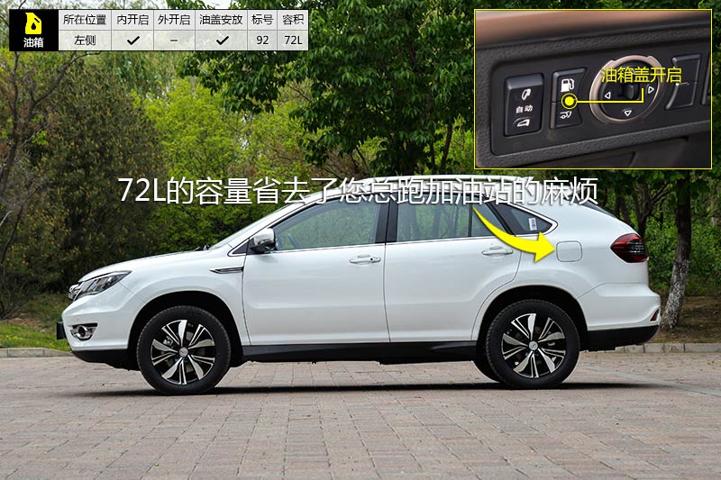ǵS7 2.0T Զ콢