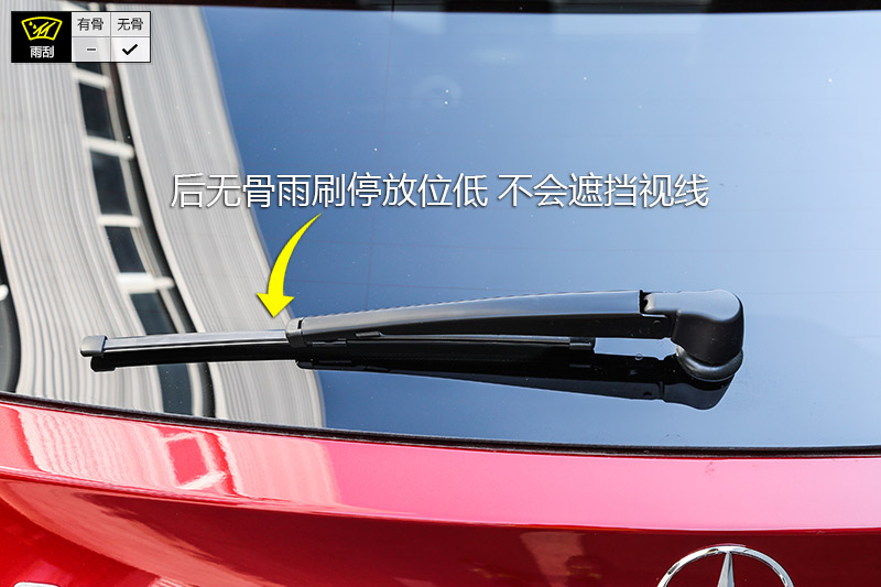 GLA 220 4MATIC ʱ