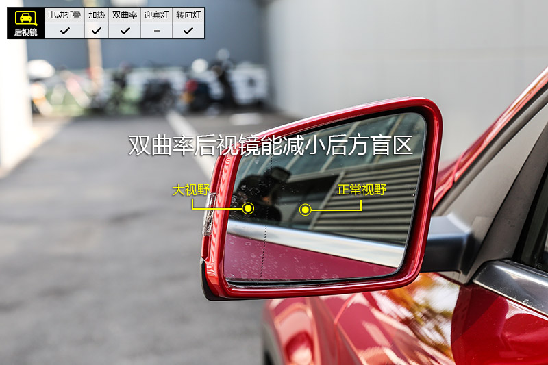 GLA 220 4MATIC ʱ