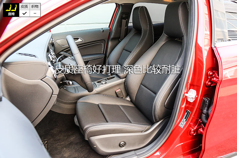 GLA 220 4MATIC ʱ