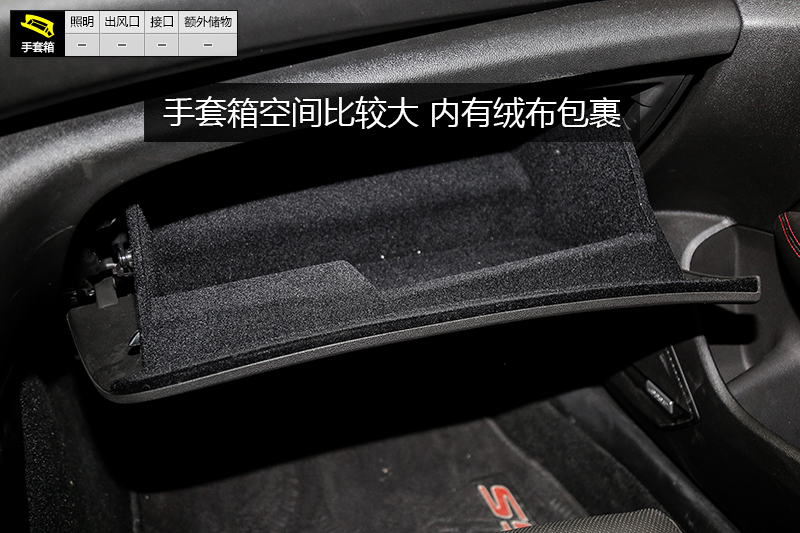 GS 28T 