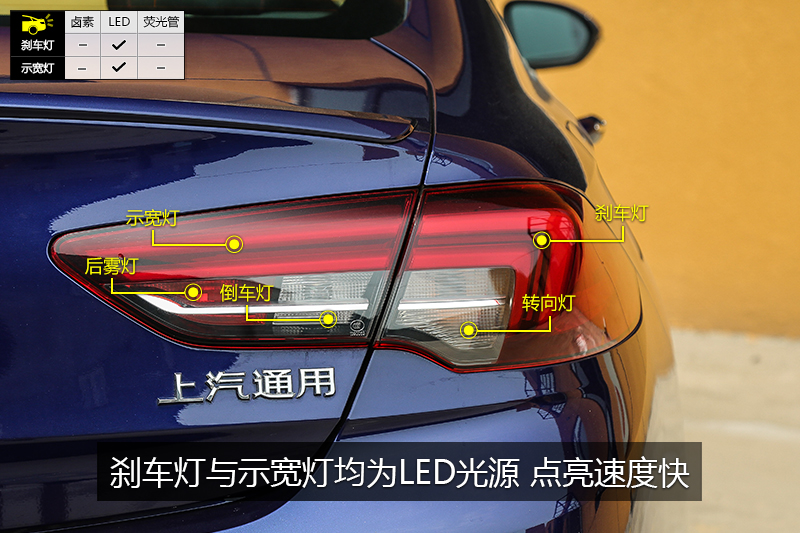 GS 28T 