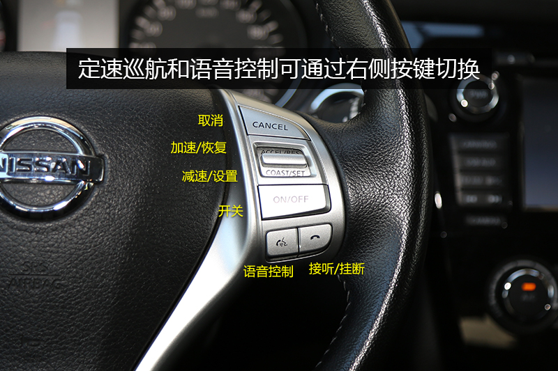 п 2.0L XV TOP CVT콢