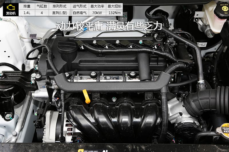  1.4L ֶ촰GLS