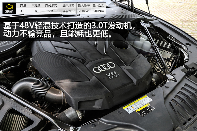 µA8L 55TFSI quattro 