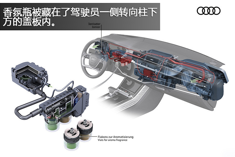 µA8L 55TFSI quattro 