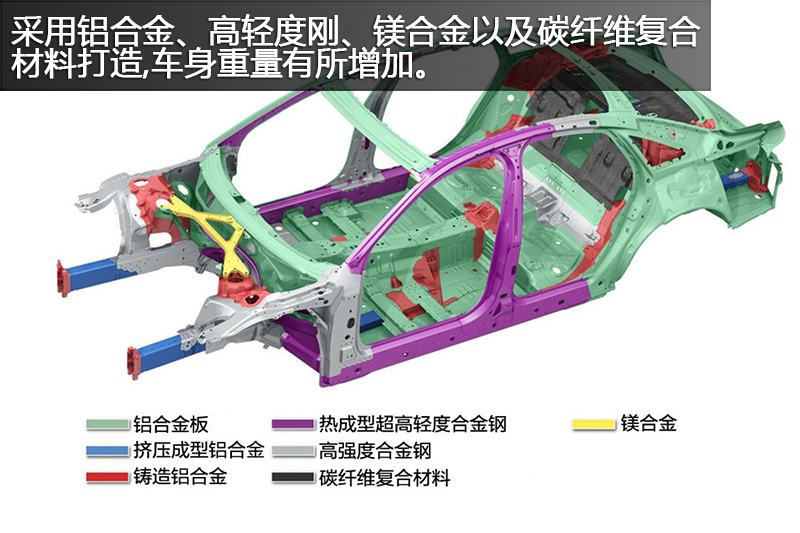 µA8L 55TFSI quattro 