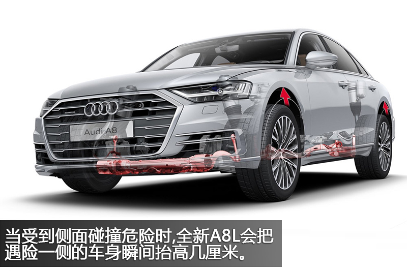µA8L 55TFSI quattro 