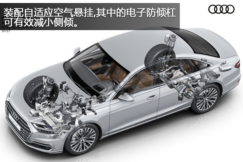 µA8L 55TFSI quattro 