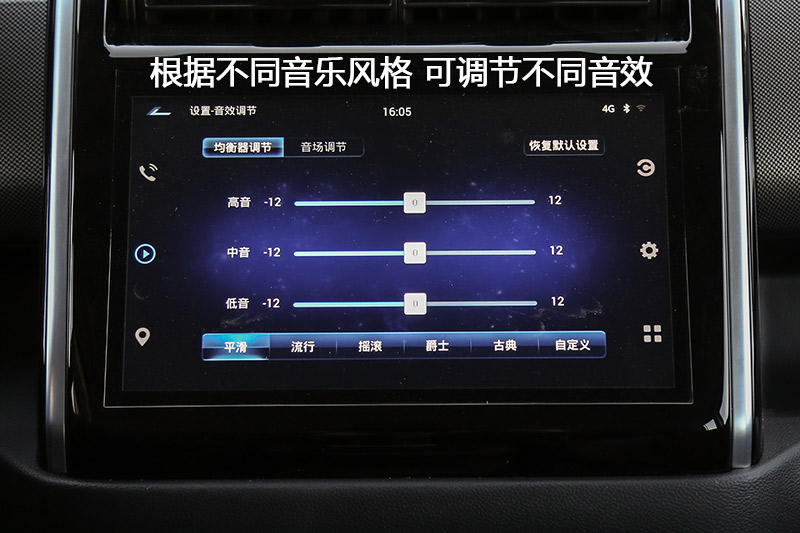ŷX70A 1.5L ֶ