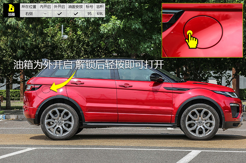 ʤ 240PS HSE DYNAMIC¶