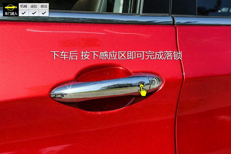  7 1.5T Զ