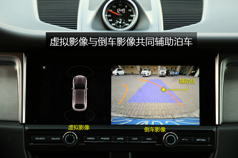 Macan 2.0T